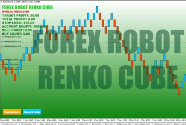 Altredo FOREX ROBOT RENKO CUBE v2 Unlimited