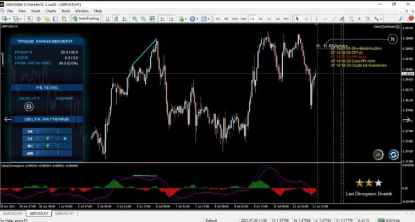 FX Delta 2.0 – MT4 Version (COMPLETE!) Unlimited - Image 3