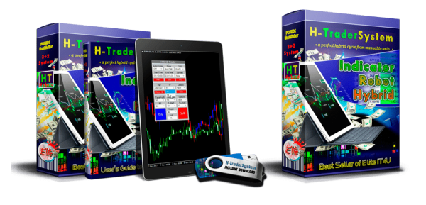 H-Trader system indicator Forex HybridTrader Unlimited MT4