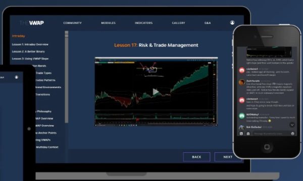 VWAP On-Demand (course + indicators)